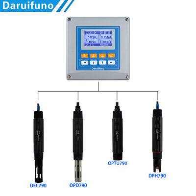 Multi de Kwaliteitscontrolemechanisme van het Parameterwater